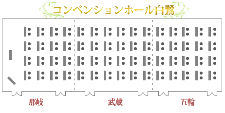 コンベンションホール白鷺間取り図